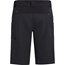 Pyöräilyhousut Vaude Women's Qimsa Shorts II Black