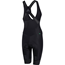 Cykelbyxor Vaude Women's Furka Bib Tights II Black