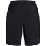 Cykelbyxor Vaude Men's Kuro Shorts III Black