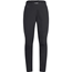 Cykelbyxor Vaude Women's Kuro Pro Rain Pants Black