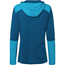 Cykeltröja Vaude Women's Tremalzo LS Shirt Shore Blue