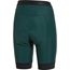 Cykelbyxor Vaude Women's Posta Tights Deep Pond