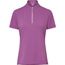 Cykeltröja Vaude Women's Adlux HZ Shirt Magenta