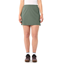Cykelbyxor Vaude Women's Adlux Skirt II Agave