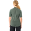 Cykeltröja Vaude Women's Qimsa Pro HZ Shirt Agave