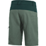 Pyöräilyhousut Vaude Women's Qimsa Shorts II Agave