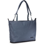 Skuldertaske Thule Aion Tote Bag Dark Slate