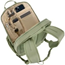 Cykelryggsäck Thule Enroute Backpack 26L Quiet Green
