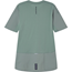 Cykeltröja Endura Women's AllTrack Ride S/S Tech Sage Green