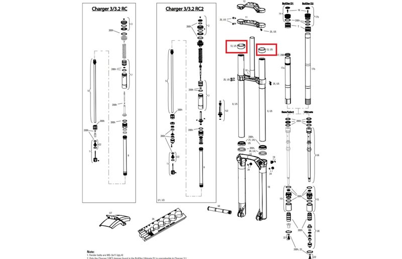 ROCKSHOX Boxxer D1+ 38mm Fork Bumpers 2st