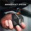 Frontlys Magicshine EVO 1700 Pro