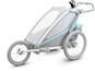 Thule Pulloteline vaunuun Bottle Cage