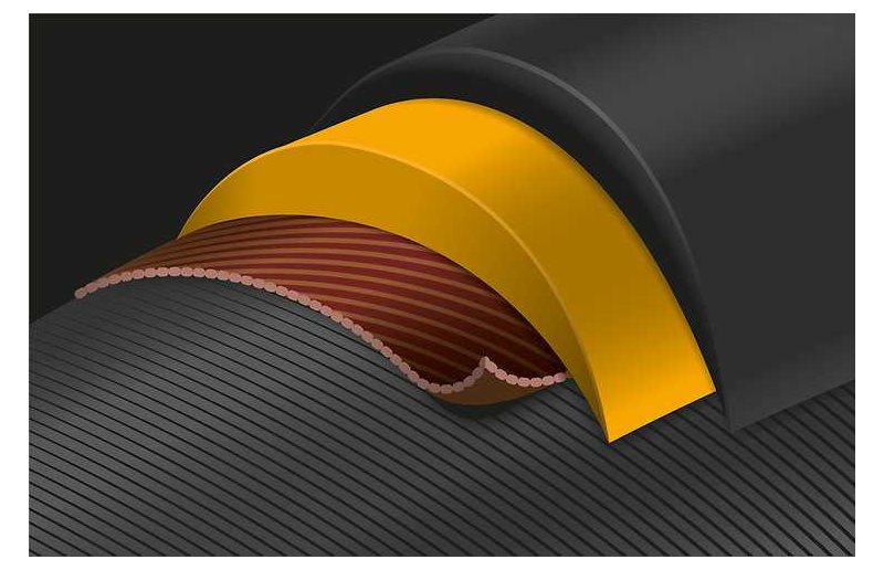 Continental Rengas Contactplus Safetyplus Plus