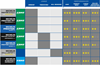 Vinterdæk Michelin STARGRIP high density protection 37-622 Sort