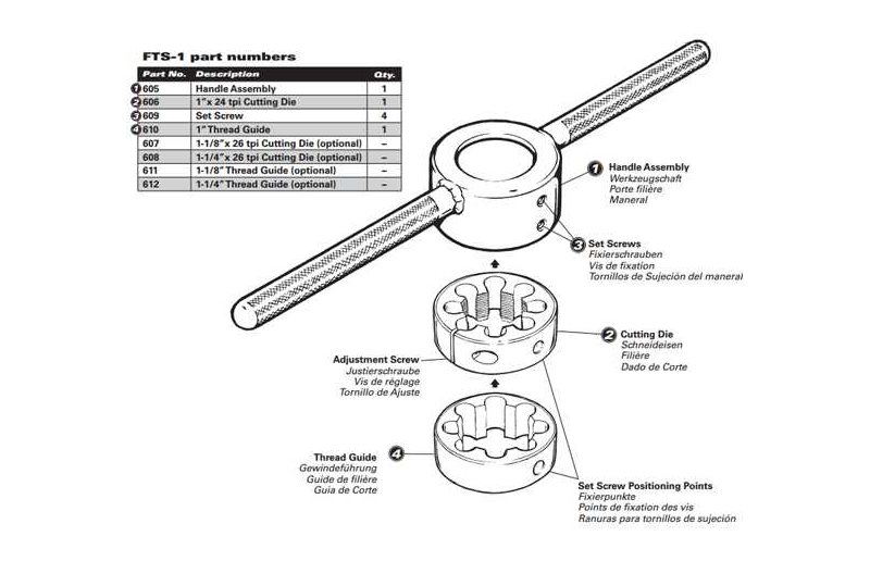 Kierreohjuri Park Tool 1-1/8" Cutting Guide Ohjainputken kierteitykseen