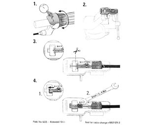 SRAM Set mounting tool For i-3