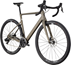 Cannondale Gravelbike Sup.6 Evo Se 28