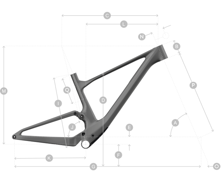 Scott Geometria