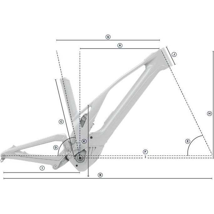 Geometry