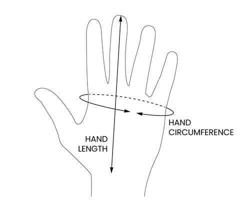 Handskar GripGrab